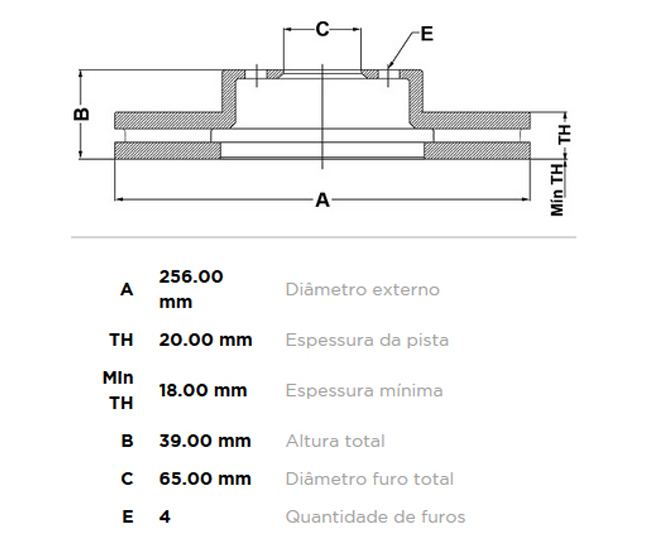 Discos de Freno Racing DI-121R (19)