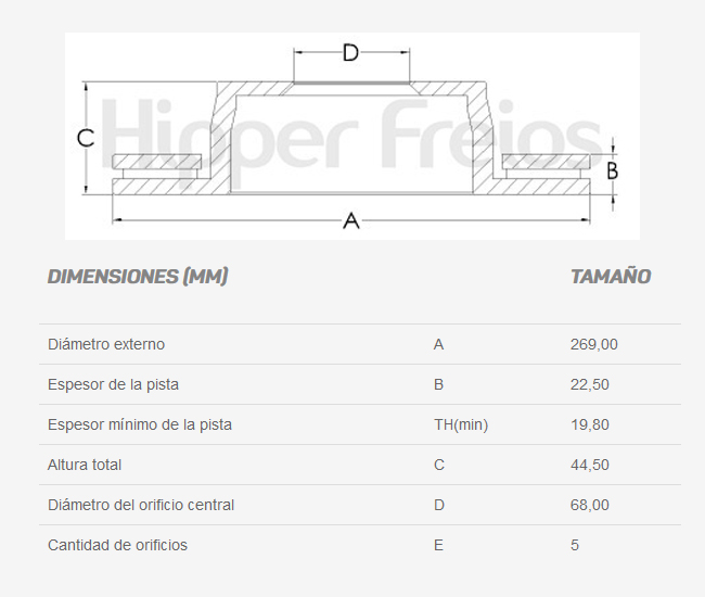 Discos de Freno DI-132 (36)