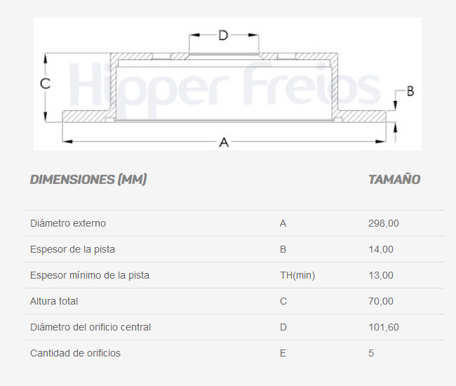 Discos de Freno DI-260 (42p)