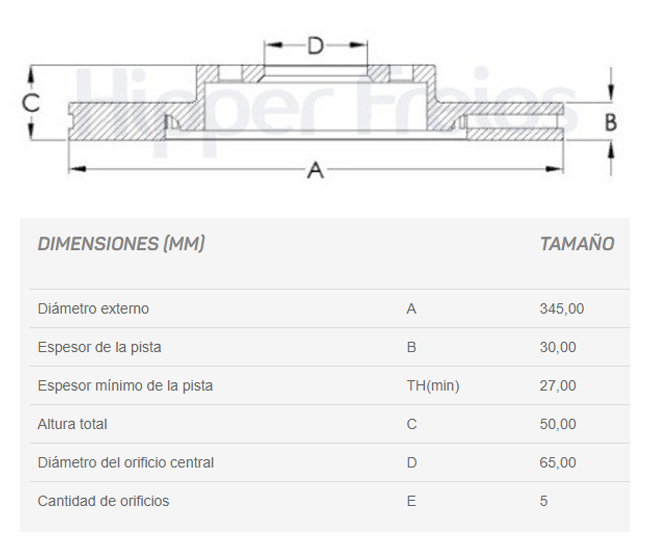 Discos de Freno DI-281 (42p)