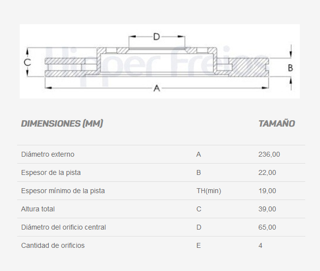 Discos de Freno DI-308 (36)