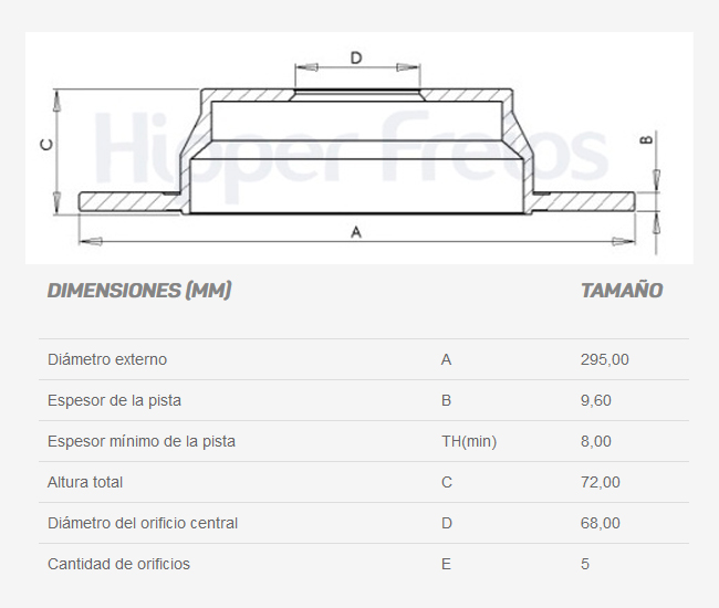 Discos de Freno DI-350 (19)